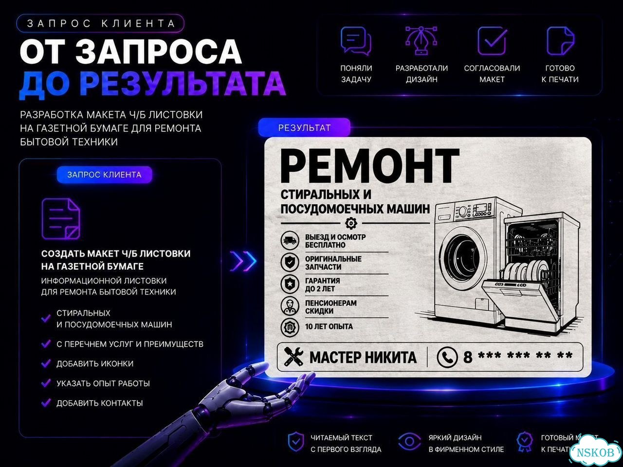 Дизайн/макет для визитки,листовки,наклейки/стикера фото 4