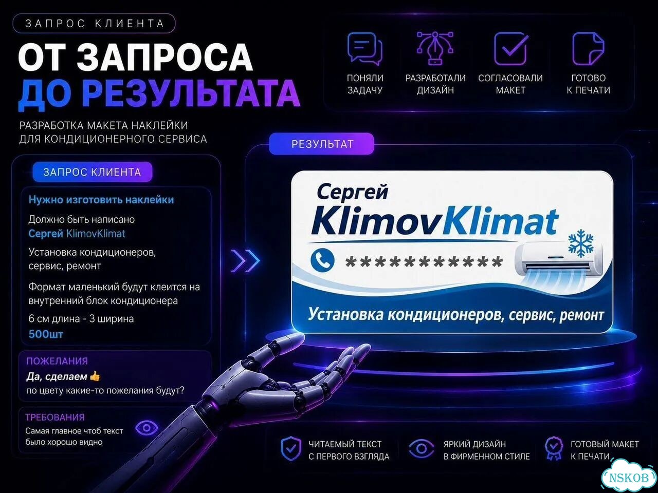 Дизайн/макет для визитки,листовки,наклейки/стикера фото 5