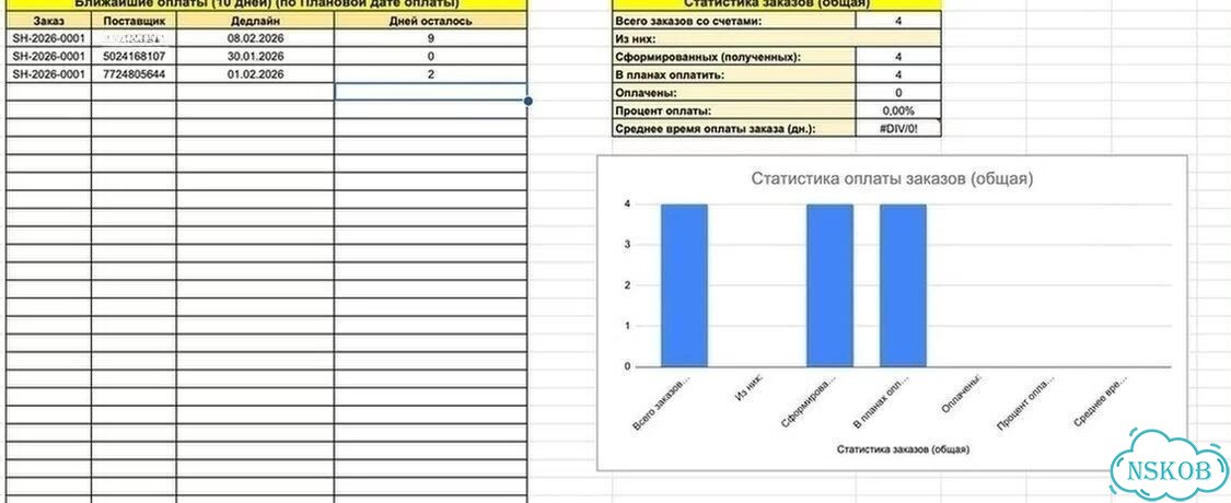 Автоматизация бизнеса - Excel - Создание сайтов фото 10
