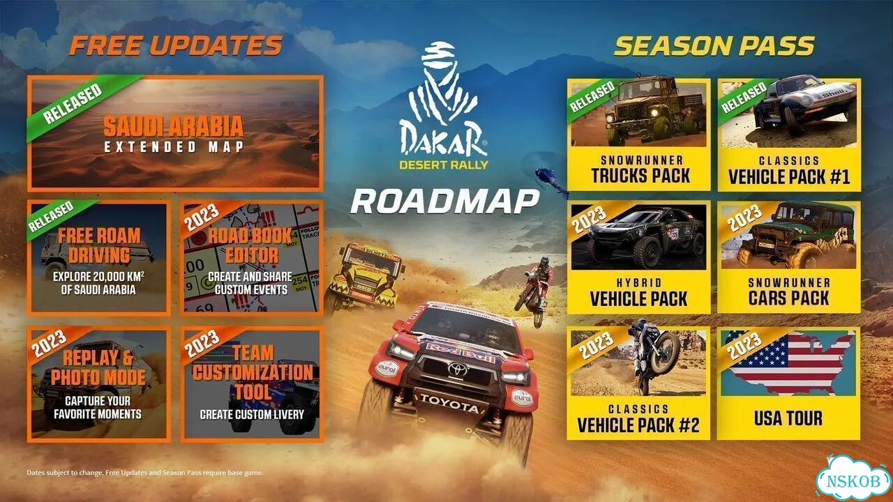 Dakar Desert Rally PS4/PS5 фото 2