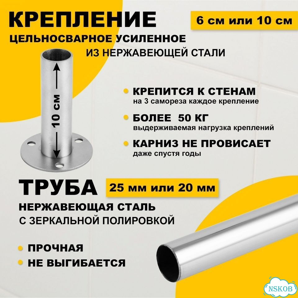 Карниз для ванной Трапеция, для душевого поддона фото 7