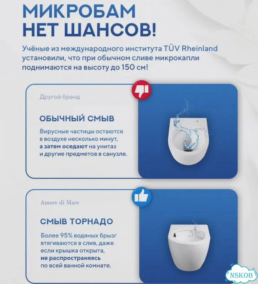 Унитаз подвесной новый фото 7