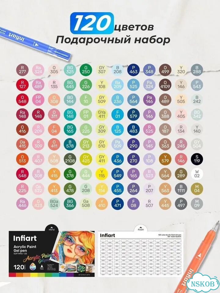 Новые акриловые ручки Infiart фото 2