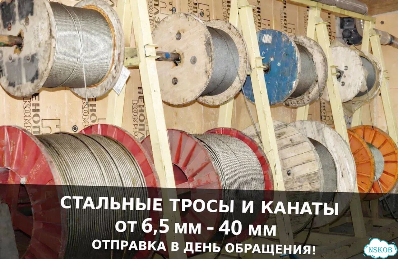 Автопостинг для Avito фото 1