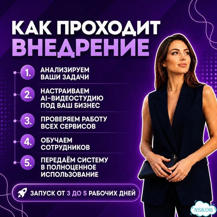 Reels под ключ / Shorts / Монтаж видео / Контент завод фото 5