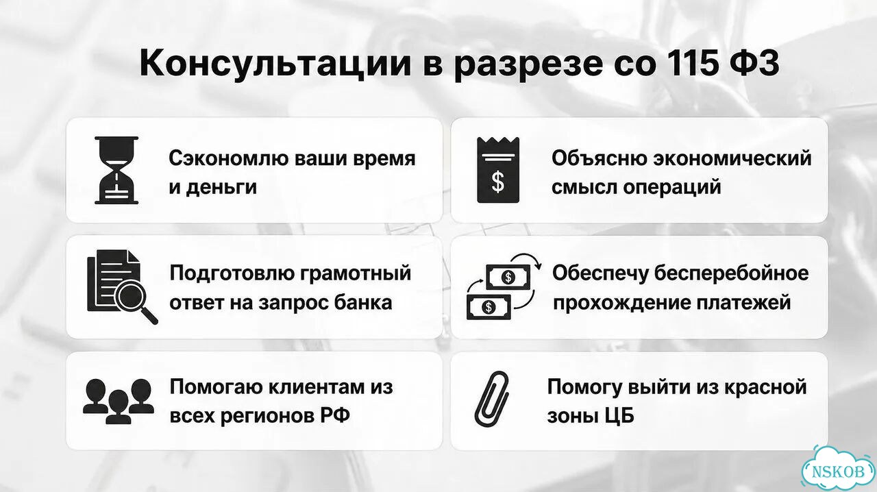 Разблокирую карты и счета по 115-фз фото 3