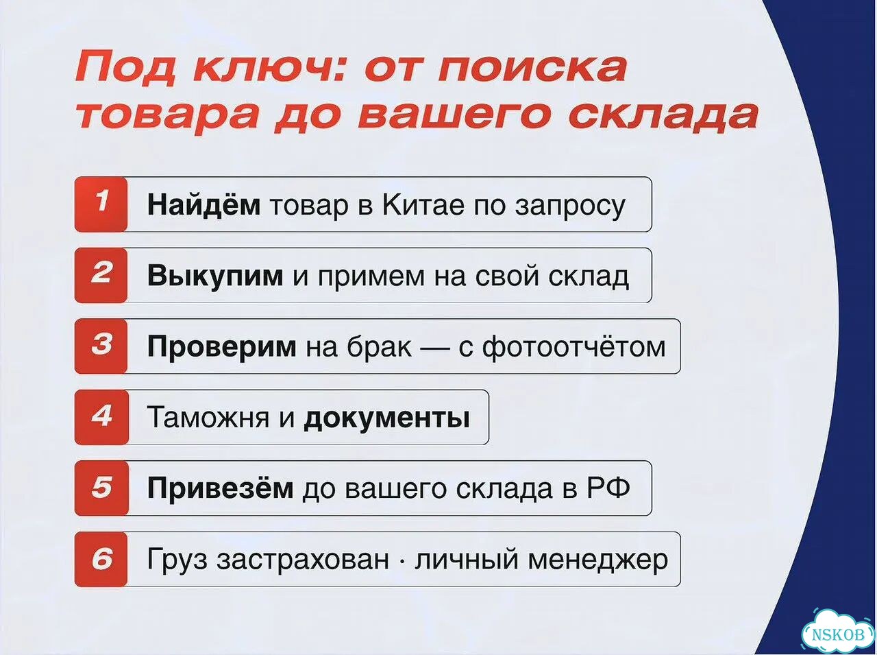 Доставка из Китая / Байер Китай фото 2