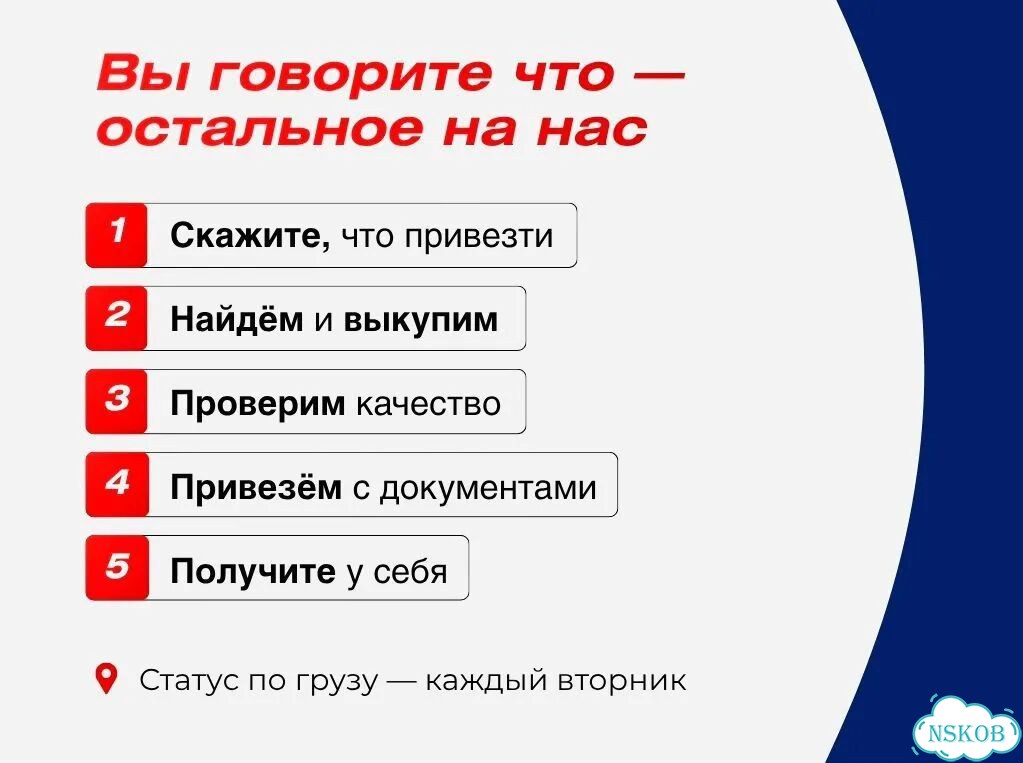 Доставка из Китая / Посредник в Китае 1688 фото 4