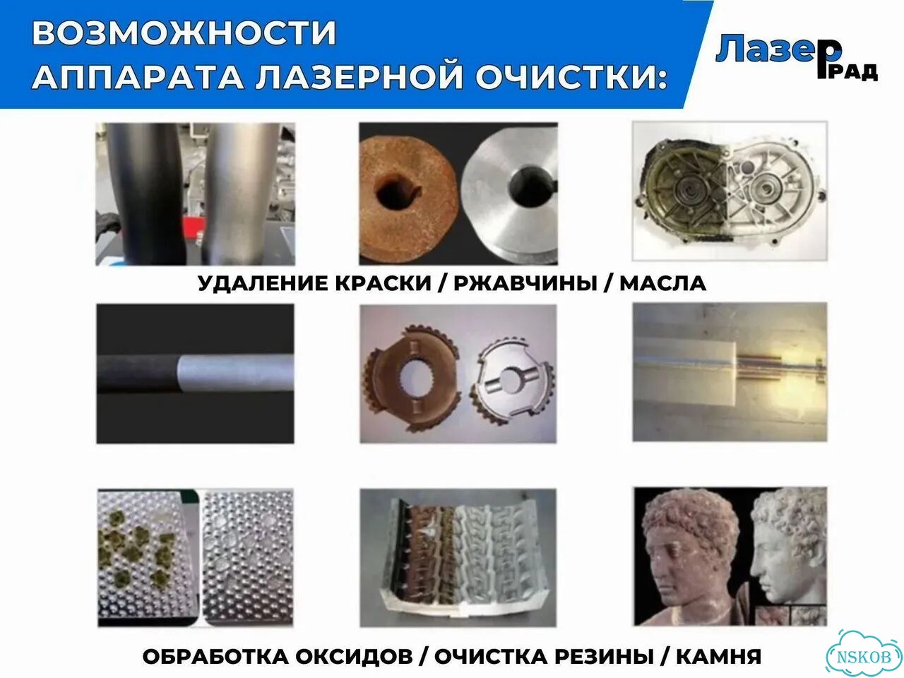 Аппарат лазерной чистки металла Relfar 1,5/2/3 кВт фото 5