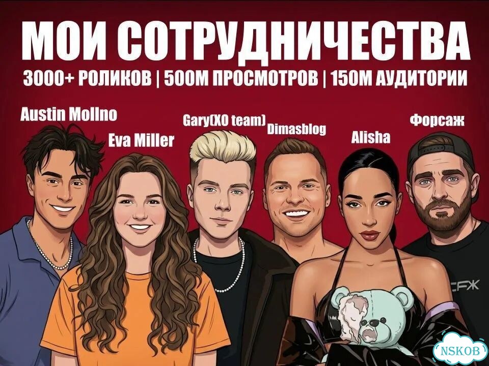 Монтаж видео Видеомонтаж Монтаж подкастов фото 8