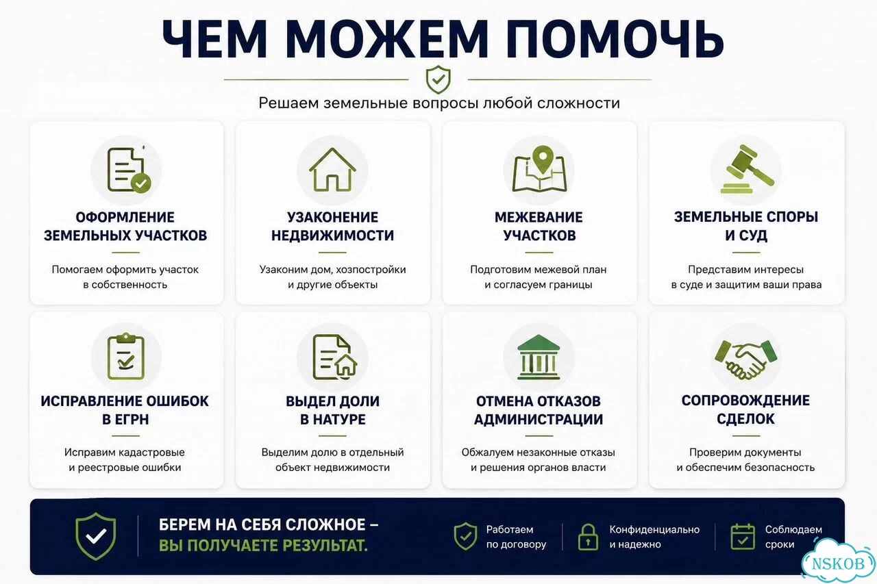 Земельный юрист / Вынос границ участка. Межевание фото 7