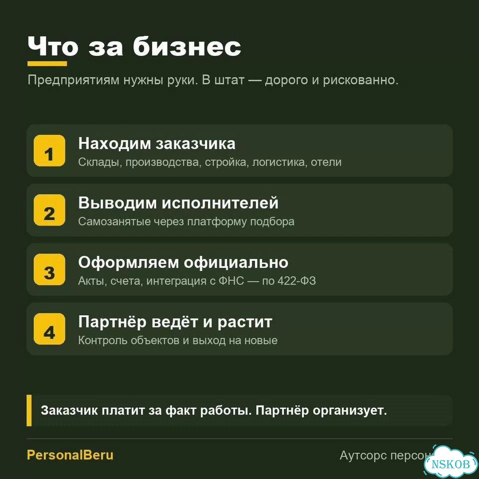 Отелям не хватает горничных. Ищу партнёра фото 4