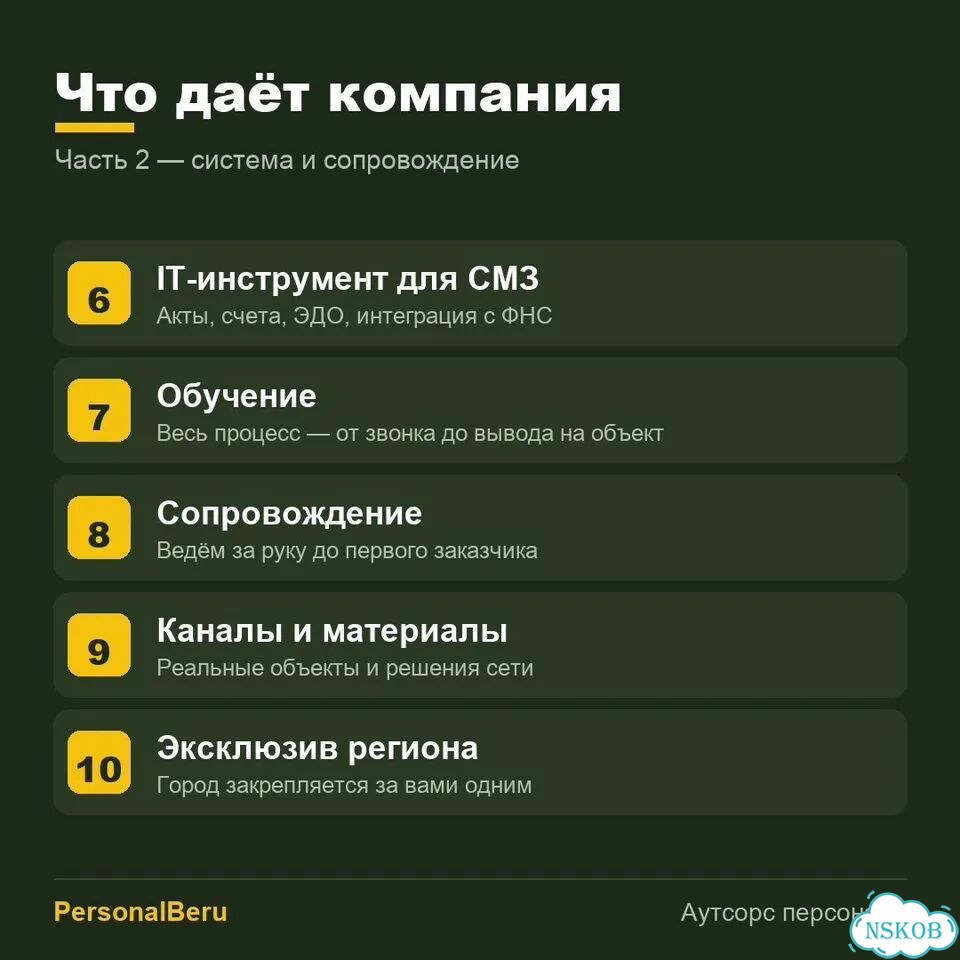 Отелям не хватает горничных. Ищу партнёра фото 6