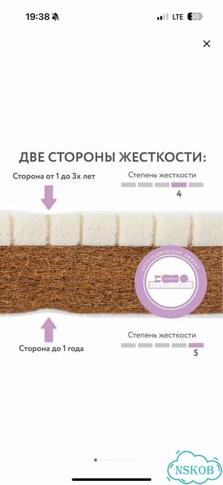 Матрас детский 120 60 ортопедический plitex фото 6
