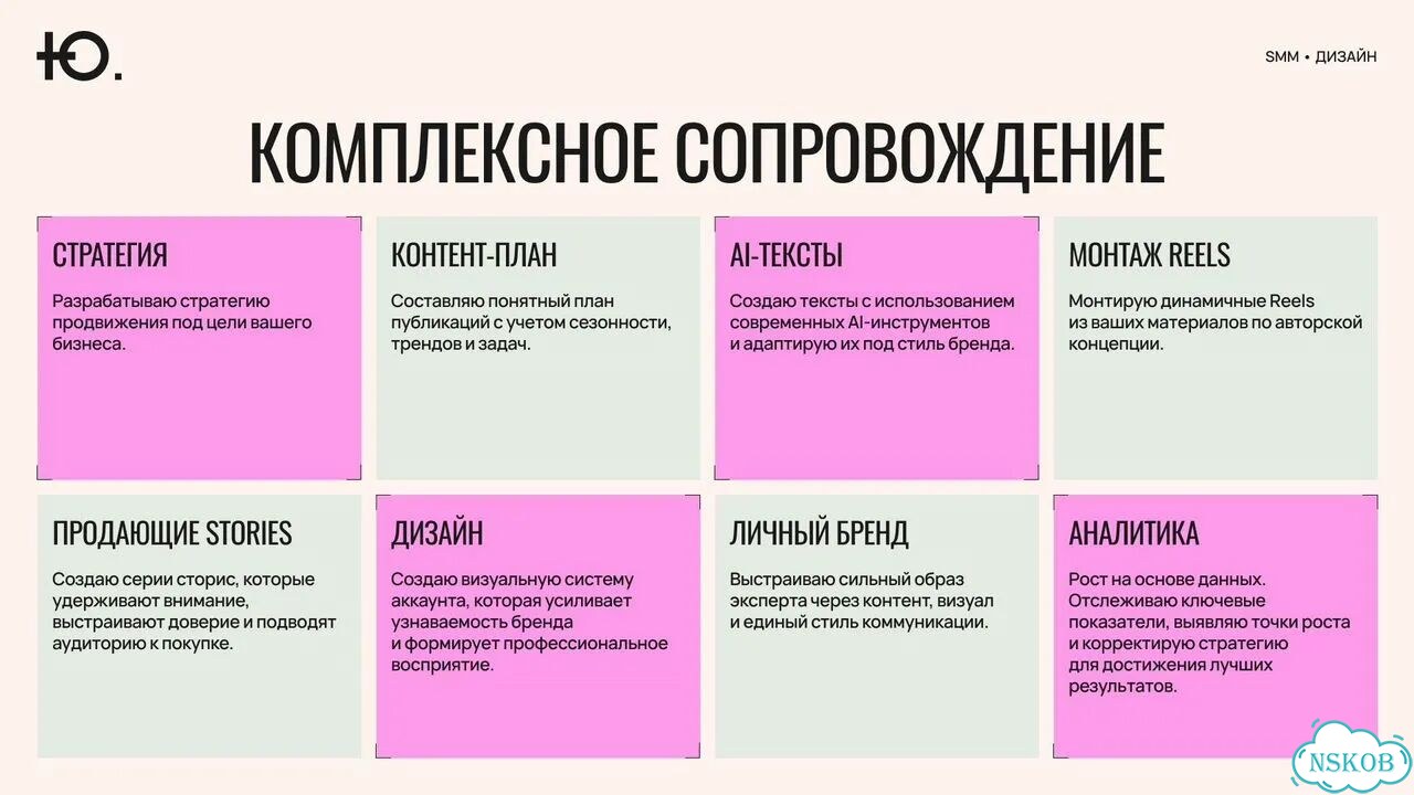 SMM ведение соц сетей / Reels / Прогревы / Контент фото 3