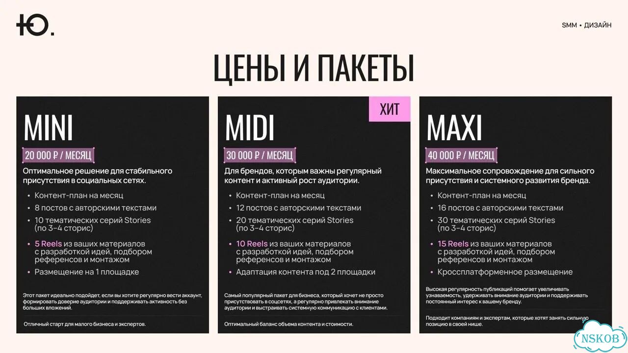 SMM ведение соц сетей / Reels / Прогревы / Контент фото 5