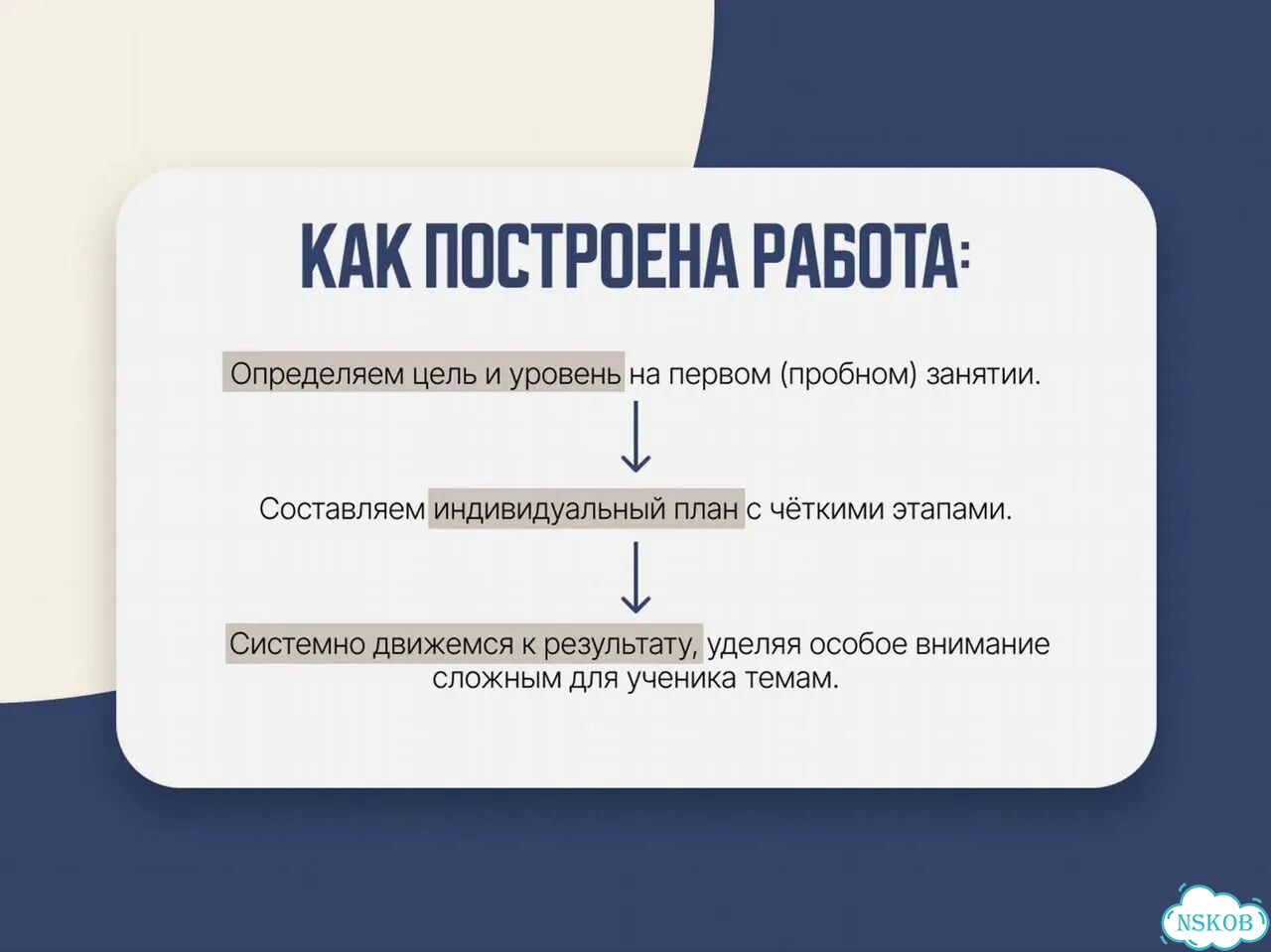 Репетитор по Математике. Подготовка к ЕГЭ и ОГЭ фото 5