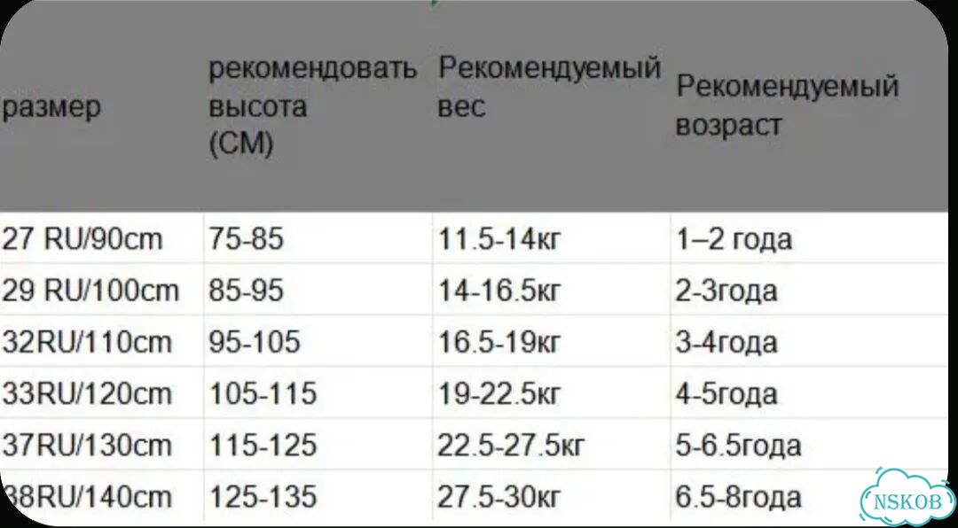 Костюм для девочки фото 3