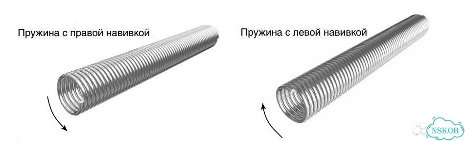 Пружины торсионные 95 мм, в наличии фото 3