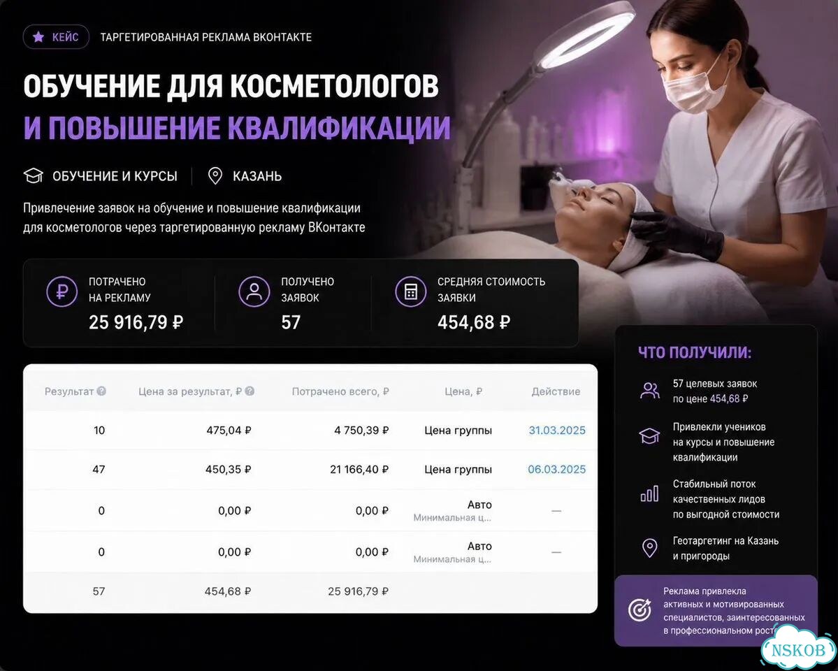 Реклама вк, таргет и ведение сообщества, SMM фото 3