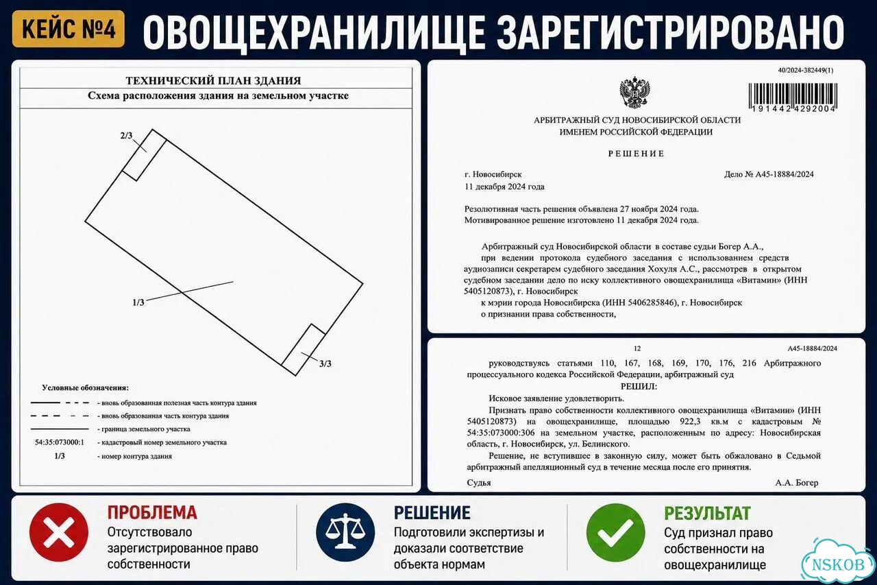 Земельный юрист / Прирезка земельного участка фото 9