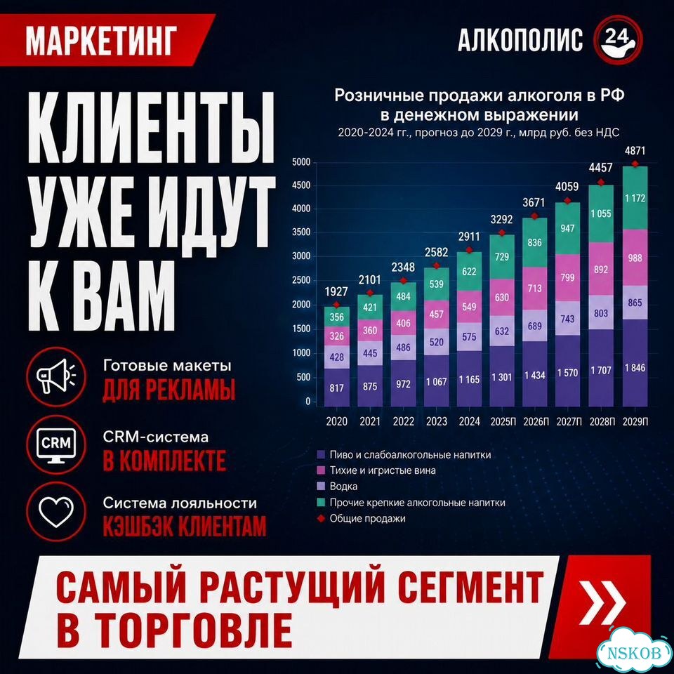 Франшиза маркет-бара Алкополис 24 фото 7