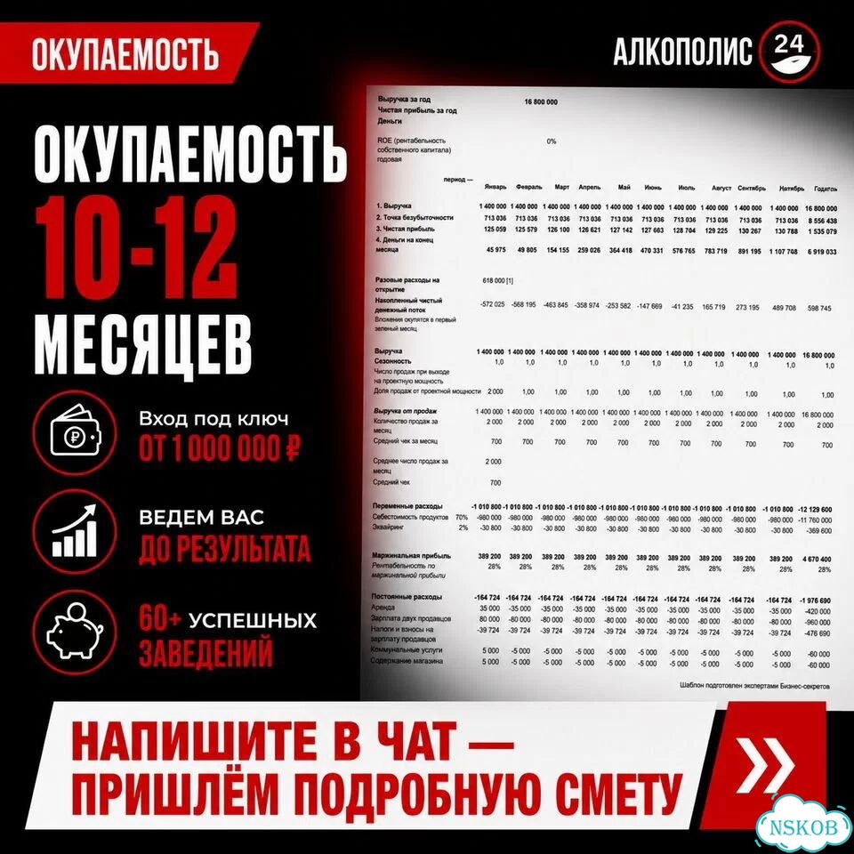 Франшиза маркет-бара Алкополис 24 фото 8