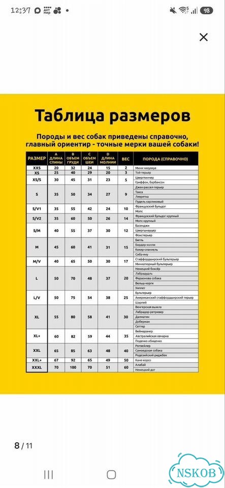 Дождевик для собаки Bananadog L/V фото 3