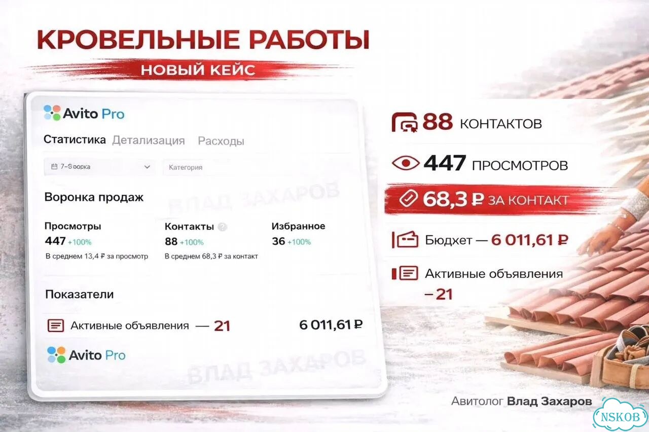 Авитолог / Услуги авитолога фото 4