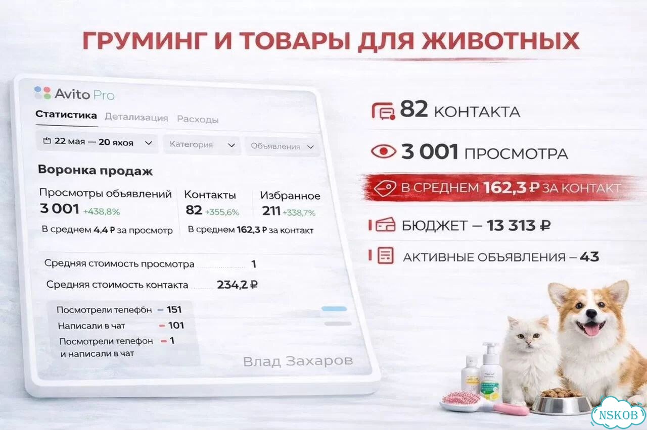 Авитолог / Услуги авитолога фото 8