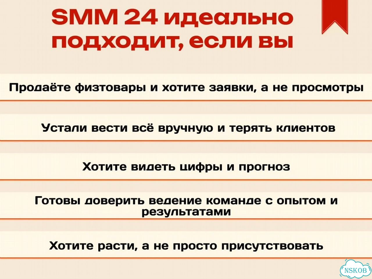 Авитолог / Продвижение на Авито фото 6