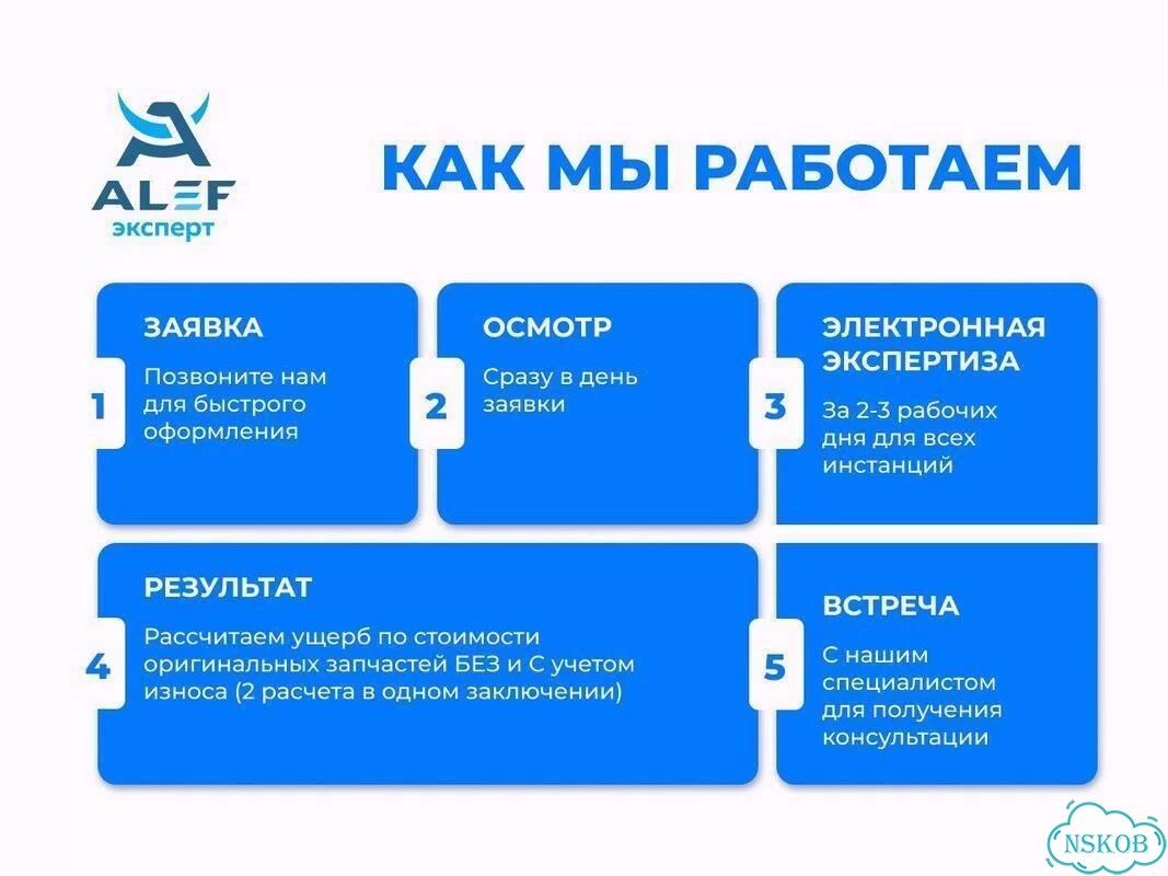 Экспертиза авто / Некачественное топливо фото 2