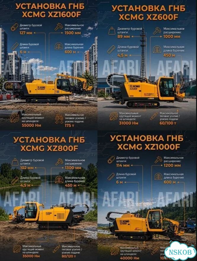 Установка ГНБ XCMG XZ960E, 2025 фото 7