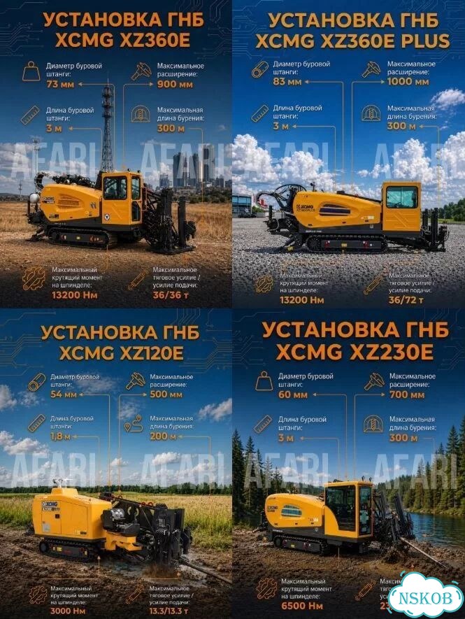 Установка ГНБ XCMG XZ960E, 2025 фото 8