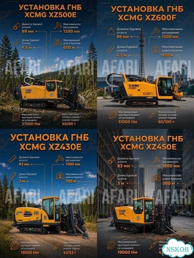 Установка ГНБ XCMG XZ960E, 2025 фото 9