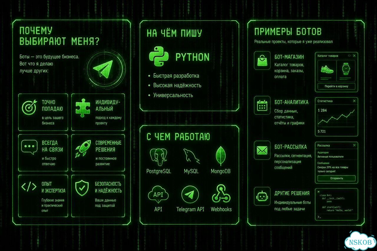 Бот на python для телеграм фото 2