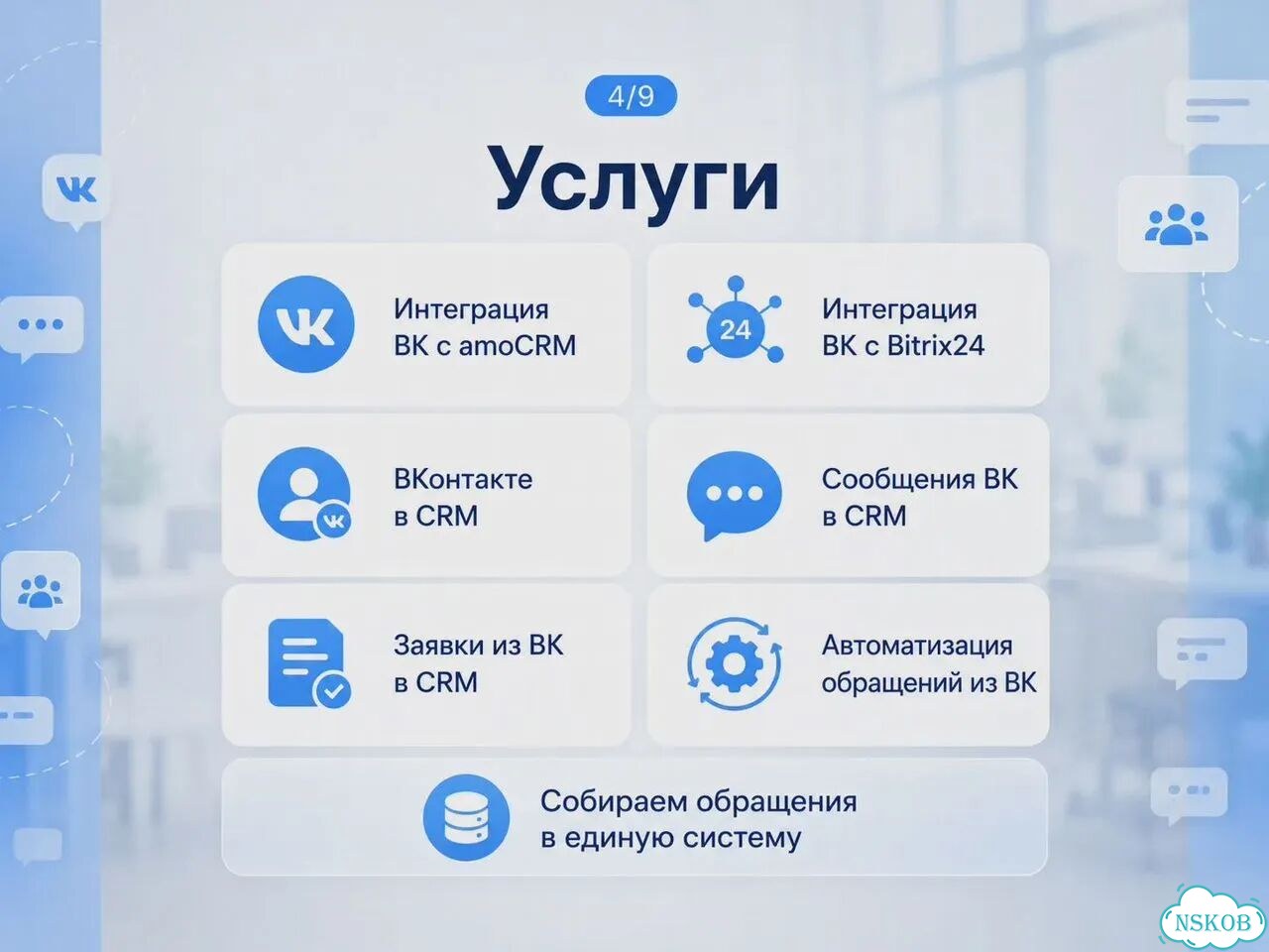 Интеграция вк с amoCRM и Bitrix24 фото 4