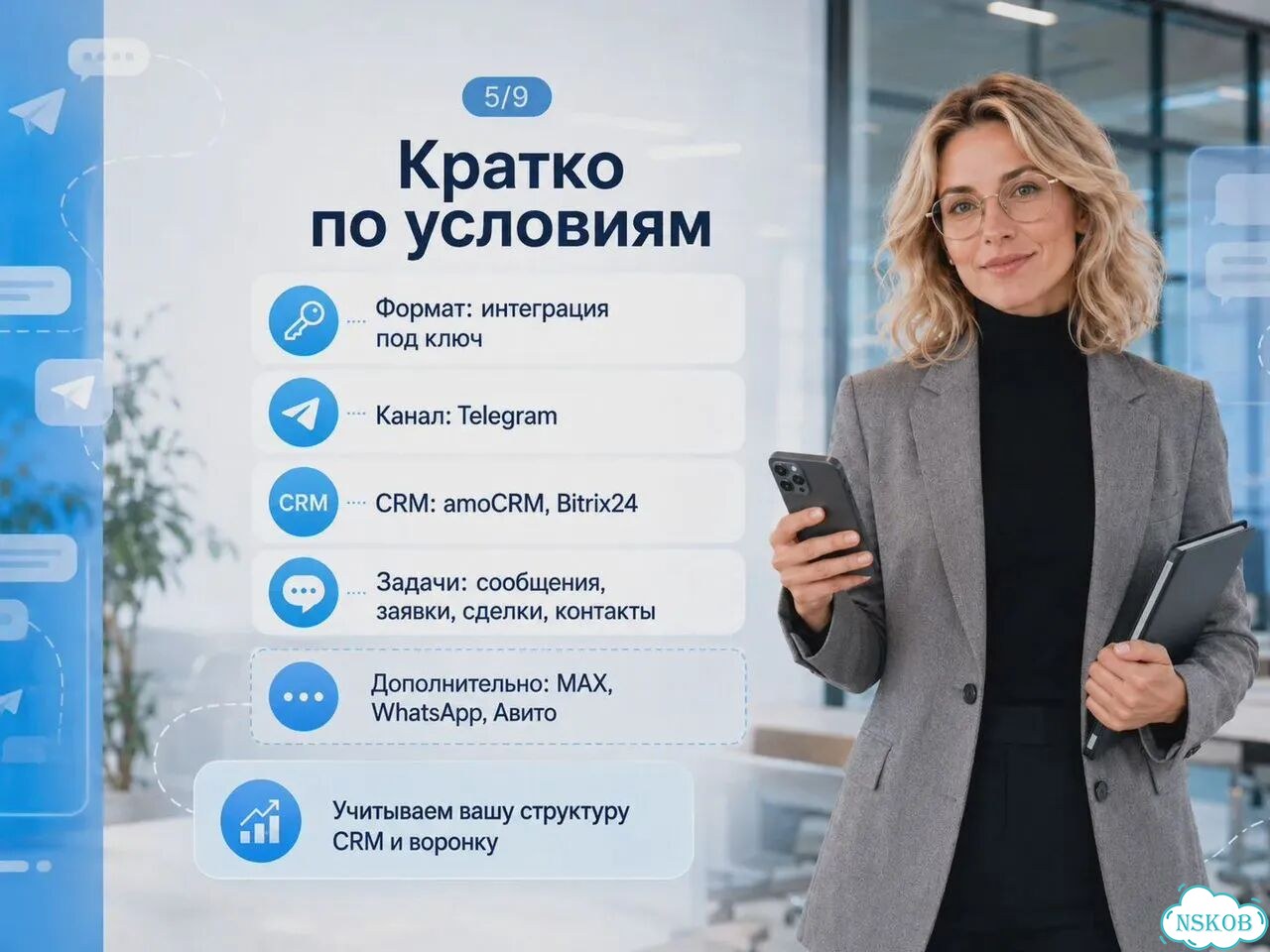 Интеграция Telegram с amoCRM и Bitrix24 фото 5