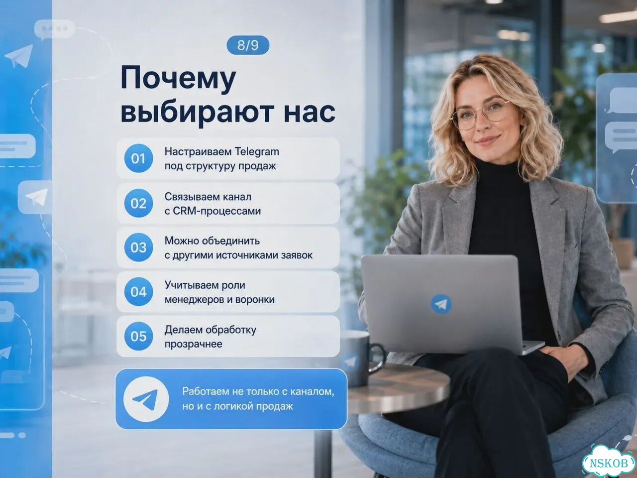 Интеграция Telegram с amoCRM и Bitrix24 фото 8