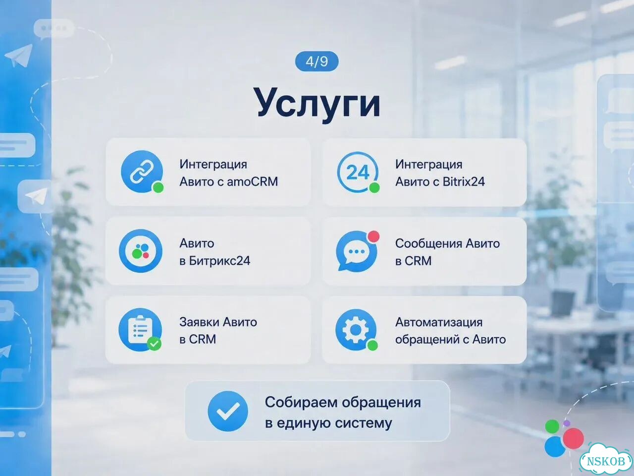 Интеграция Авито с amoCRM и Bitrix24 фото 4