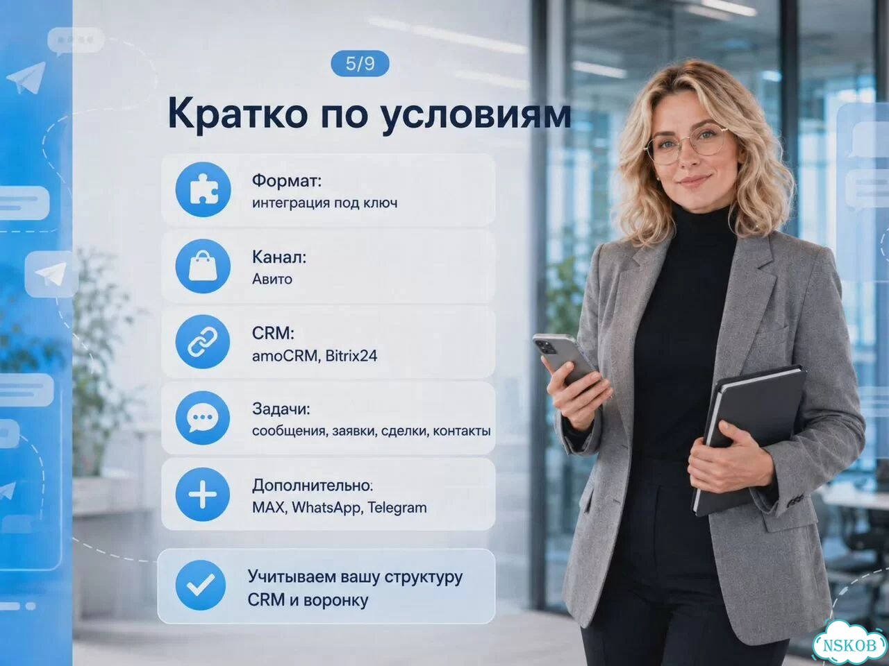 Интеграция Авито с amoCRM и Bitrix24 фото 5