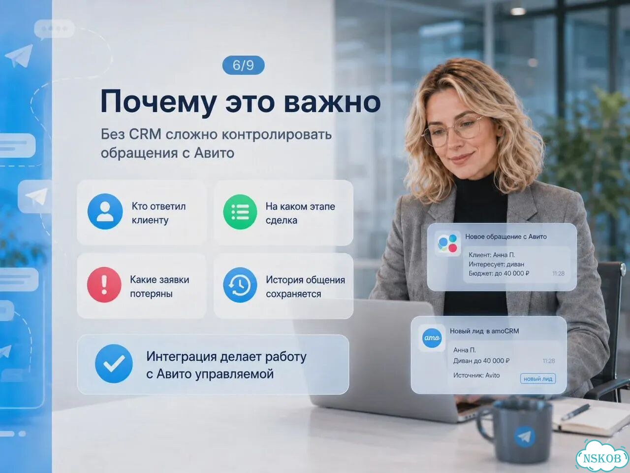 Интеграция Авито с amoCRM и Bitrix24 фото 6