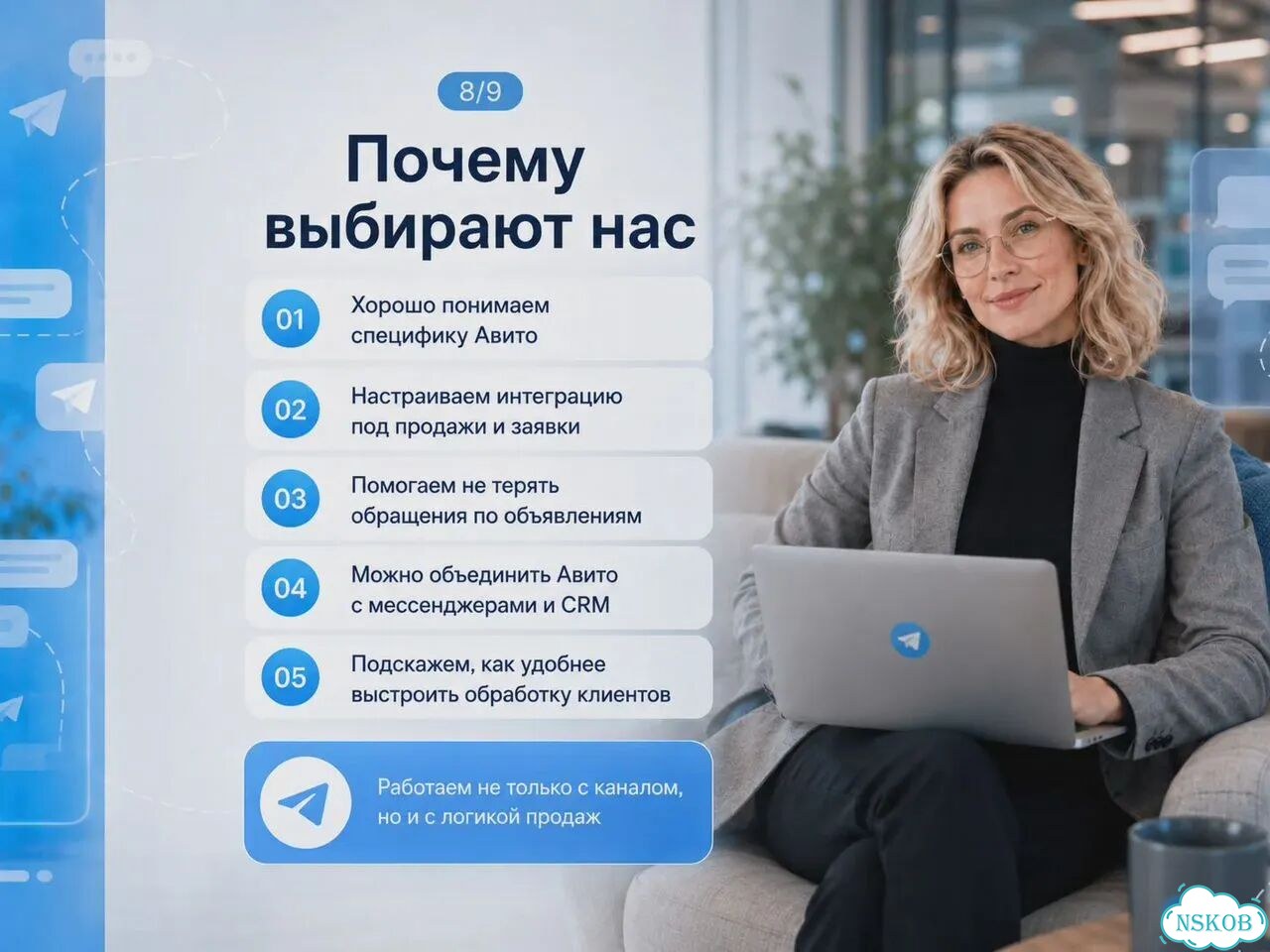 Интеграция Авито с amoCRM и Bitrix24 фото 8