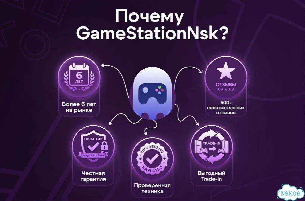Новый Oculus Quest 3S 128gb I Гарантия фото 2