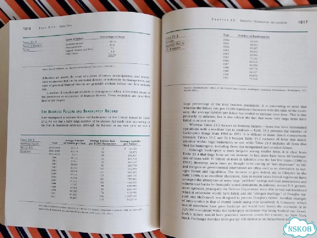 Financial Management. Thery and Practice. (на англ фото 10