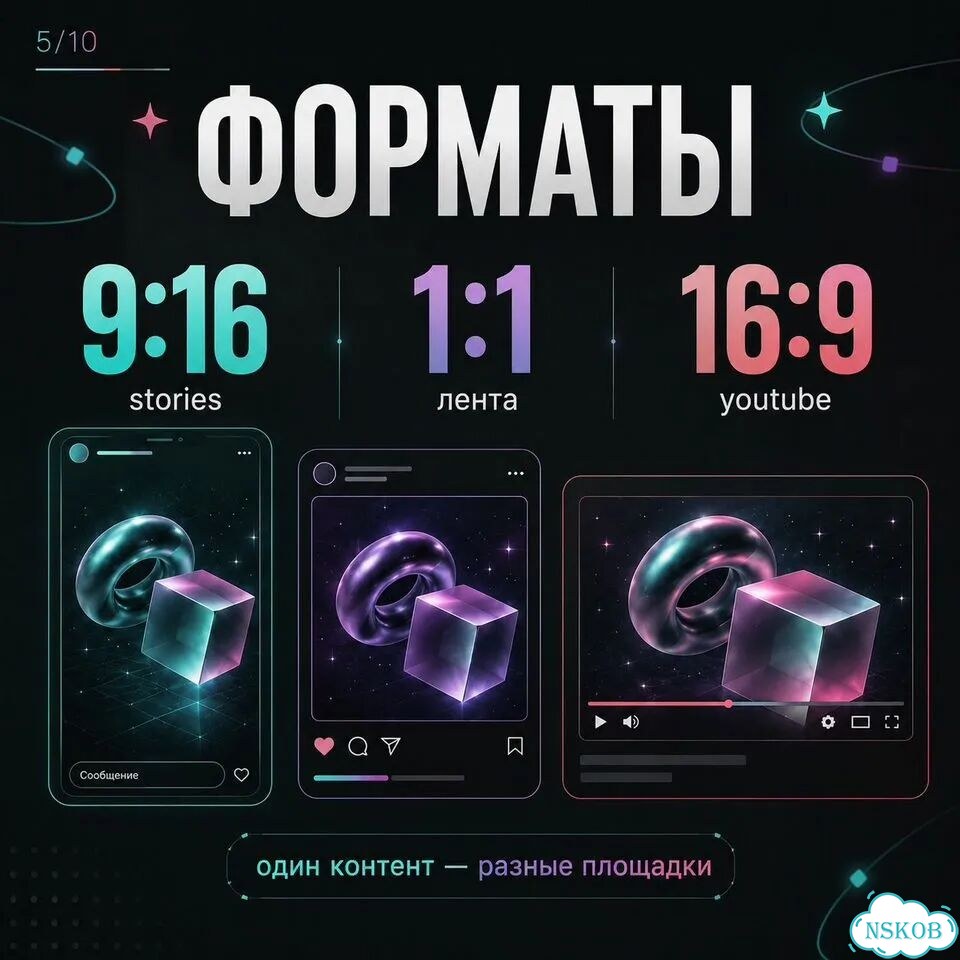 Motion-баннер и видеоролик — Барабинск фото 5
