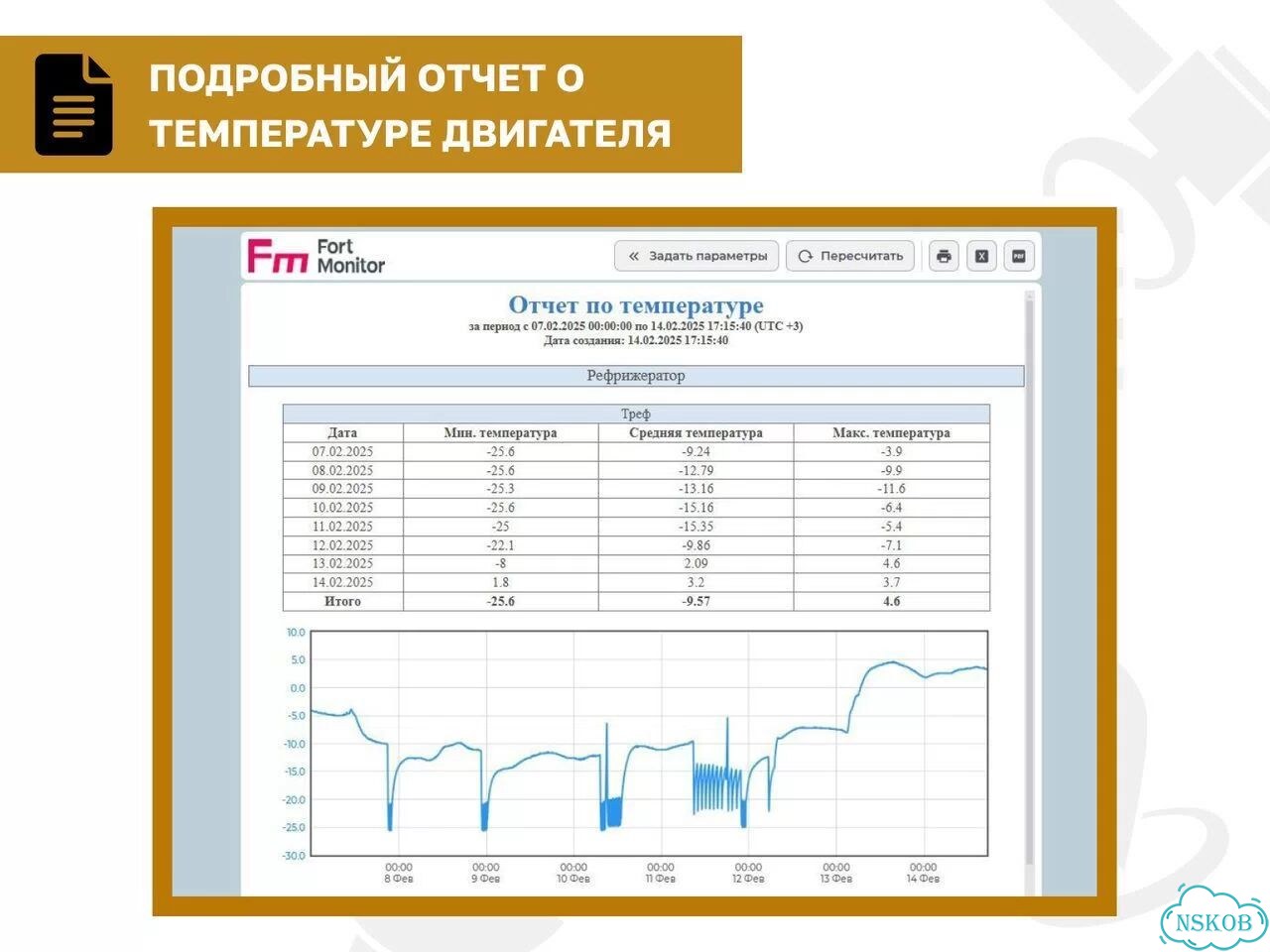 Датчик уровня топлива фото 10
