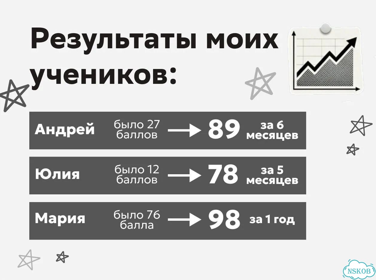 Репетитор по информатике. Подготовка к ЕГЭ и ОГЭ фото 4