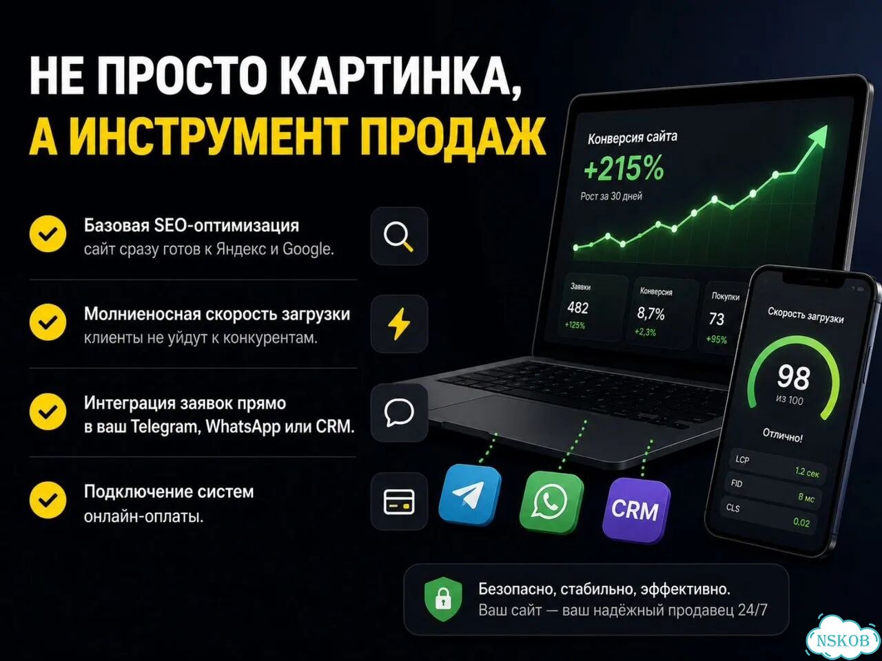 Создание сайтов Демоверсия в подарок фото 7