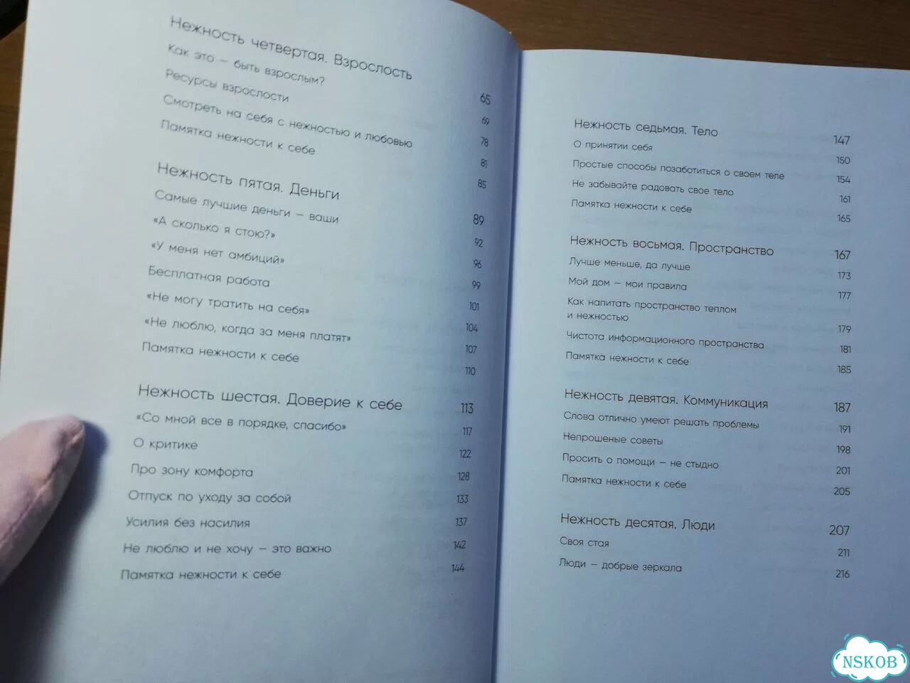 Ольга Примаченко К себе нежно фото 6
